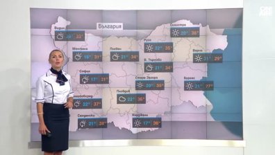 Сутрешна прогноза