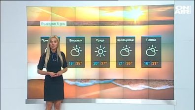 Сутрешна прогноза