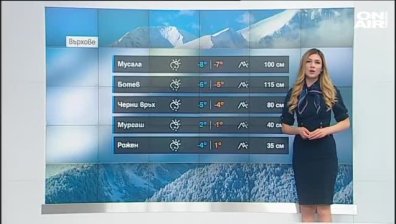 Централна прогноза