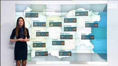 Сутрешна прогноза