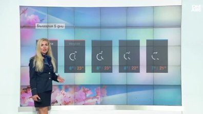 Централна прогноза
