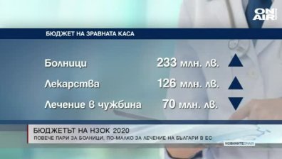 Късна емисия