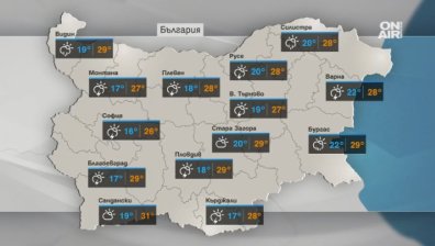 Пореден ден с валежи и гръмотевични бури, възможни са и градушки