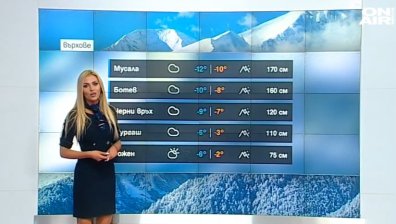 Централна прогноза
