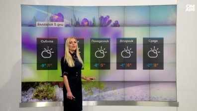 Обедна прогноза