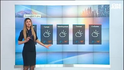 Централна прогноза