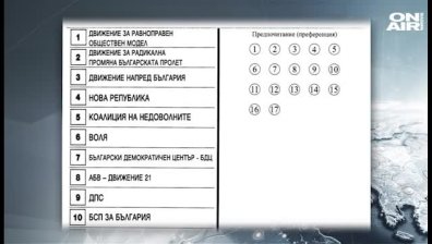 Днес ЦИК ще покаже готовата бюлетина за вота