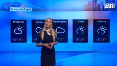 Очаква ни много студен ден с дневни температури под нулата