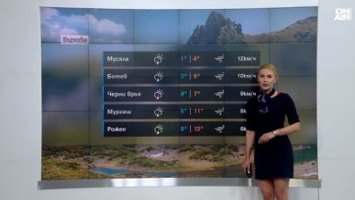 Сутрешна прогноза