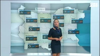Следобедна прогноза