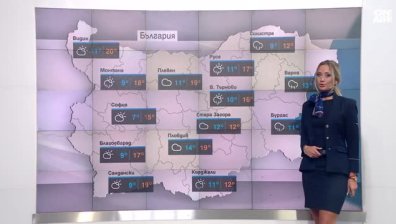 Централна прогноза