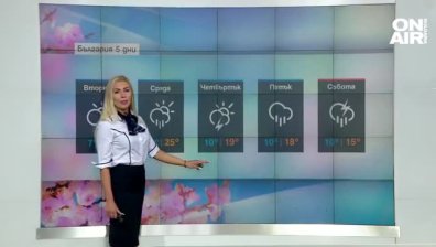 Сутрешна прогноза