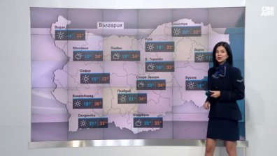 Централна прогноза