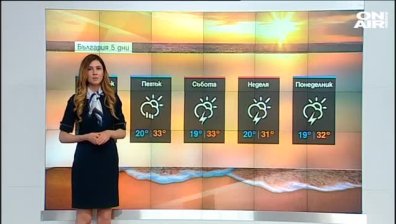 Сутрешна прогноза