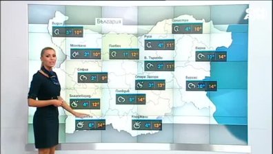 Централна прогноза