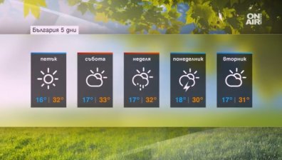Мрачна сутрин, но слънчев ден &ndash; лятото продължава