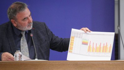 7 области са в "червената зона", Кунчев каза за мерките на национално ниво