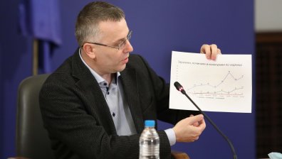 Актуална информация за Ковид-19 у нас (ГЛЕДАЙТЕ НА ЖИВО)	