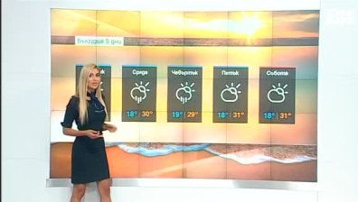 Градусите - до 34, в Добруджа и по Черноморието ще превали