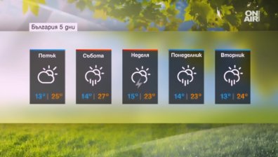 България не е защитена от буря като тази в Гърция