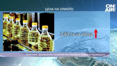 На фона на новия скок: Правителството ще сезира КЗК за цената на олиото