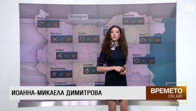 Обедна прогноза