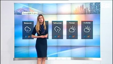 Централна прогноза