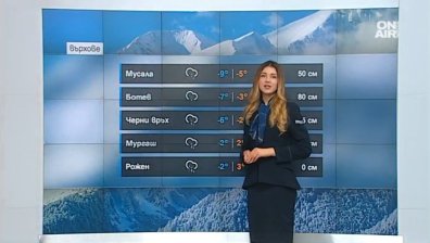 Сутрешна прогноза