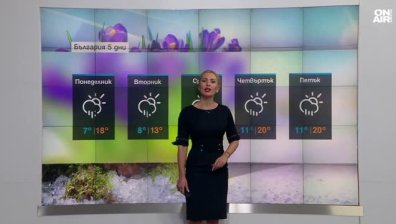 Централна прогноза