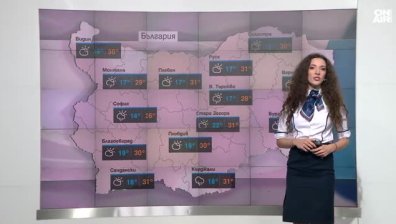 Централна прогноза
