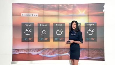 Вятърът у нас ще отслабва, максималните температури - между 29 и 33 градуса
