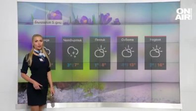Времето се разваля, обявен е жълт код за валежи в 8 области