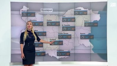 Централна прогноза