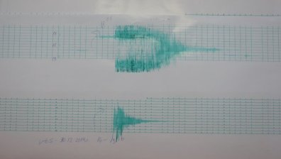 Двама загинали и 60 ранени при земетресение&nbsp;с магнитуд 6 в Китай