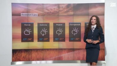 Централна прогноза