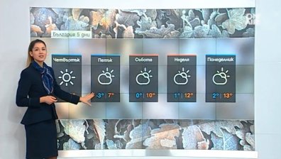 Истинска зима: Очаква ни мразовит ден, обличайте се дебело