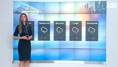Сутрешна прогноза