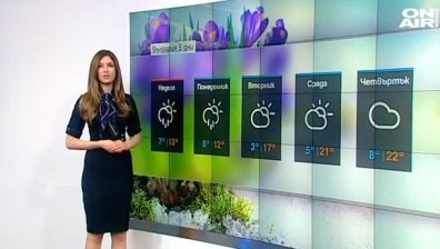 Жълт код за валежи и силен вятър в деня на вота