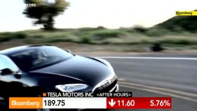 Какви са перспективите за Tesla