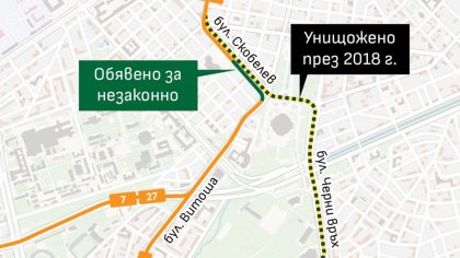 "Спаси София": Трамвайното трасе по бул. "Скобелев" вече е незаконно