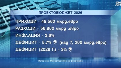 Централна емисия