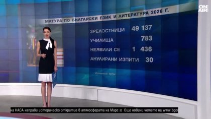 Късна емисия