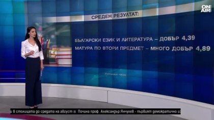 Късна емисия
