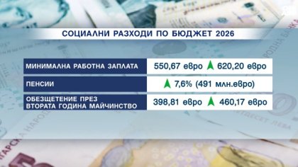 Централна емисия