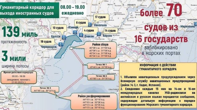Хуманитарният коридор през който чуждестранни кораби могат да напускат черноморските