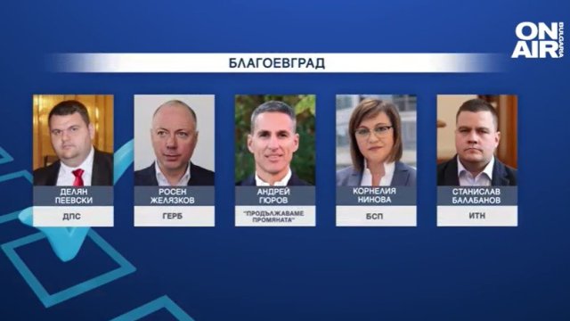 Пеевски водач на две листи на ДПС, Борисов срещу Христо Иванов в Пловдив