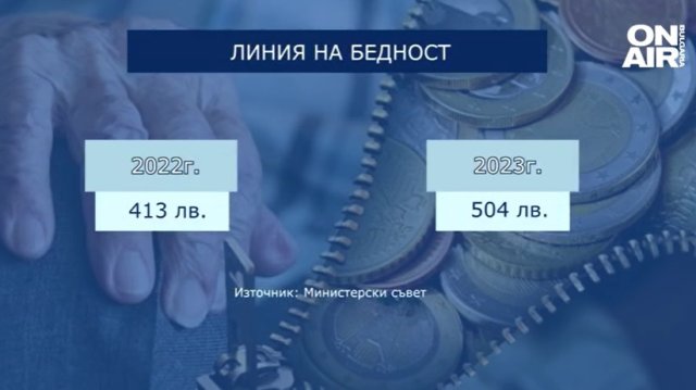 Правителството обсъжда увеличението на линията на бедност Новият по висок праг