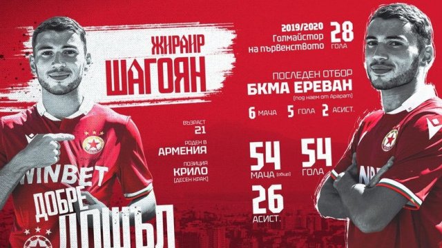 В последния ден на трансферния прозорец ЦСКА успя да се