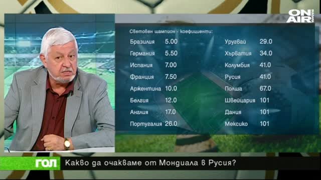 11.06.18 Спортно шоу ГОЛ