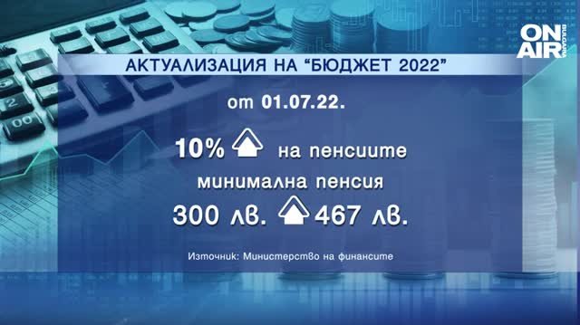 Очаква се кабинетът да обсъди актуализацията на бюджета В нея